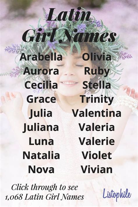 sexy latina names|589 Spanish Girl Names .